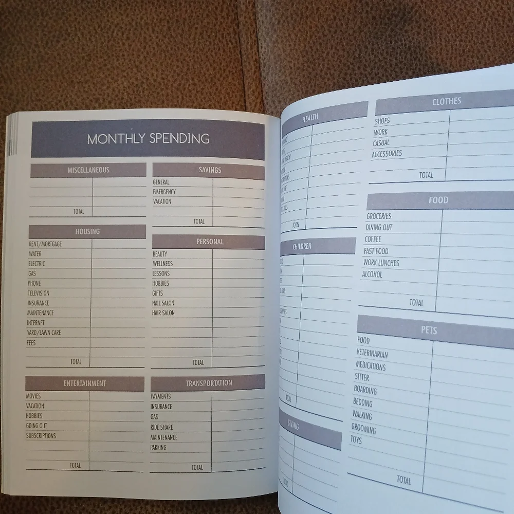Budget planner, undated